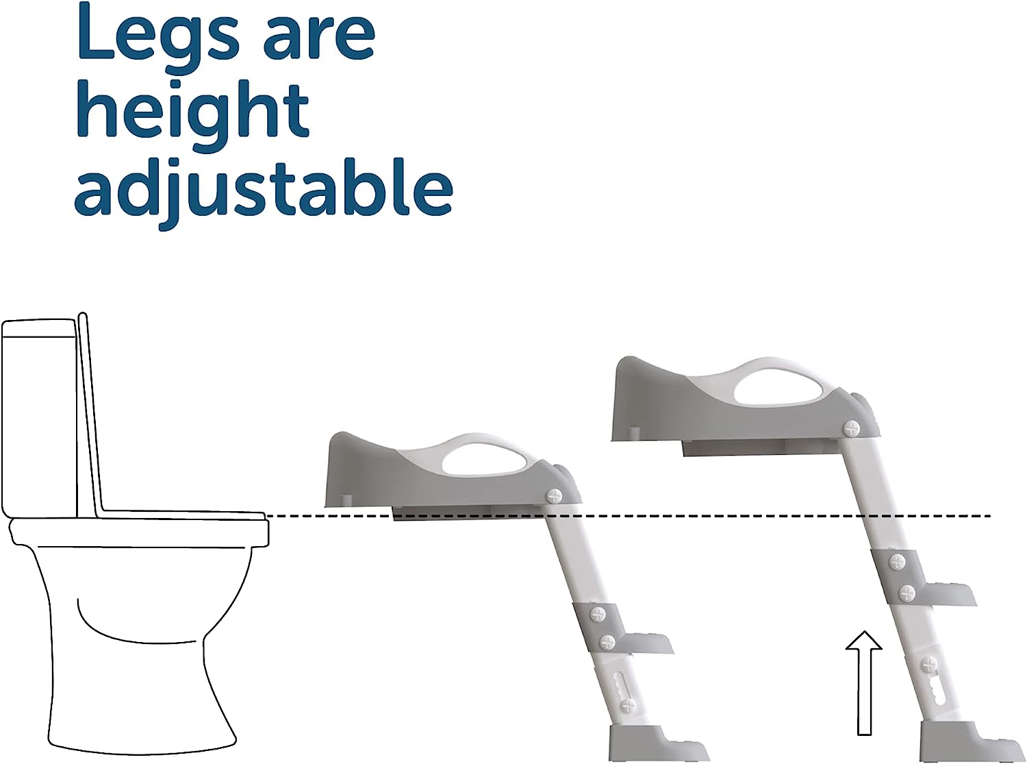 Potty Training Ladder - Soft Cushioned Seat, Adjustable Height, Collapsible, Non-Slip with Splash Guard - Ready Step Go! - Jool Baby - Image 2